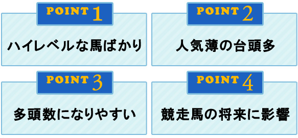 G1予想の難しいポイント