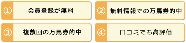 万馬券的中サイト4つのポイント
