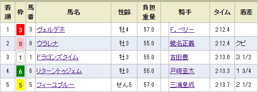 GODSPEEDΥ졼