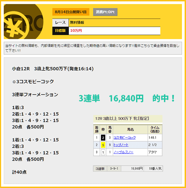 KEIBAե꡼Ū̵